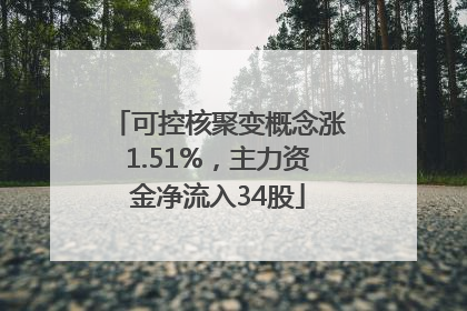 可控核聚变概念涨1.51%，主力资金净流入34股