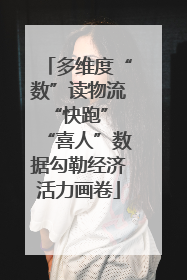 多维度“数”读物流“快跑” “喜人”数据勾勒经济活力画卷